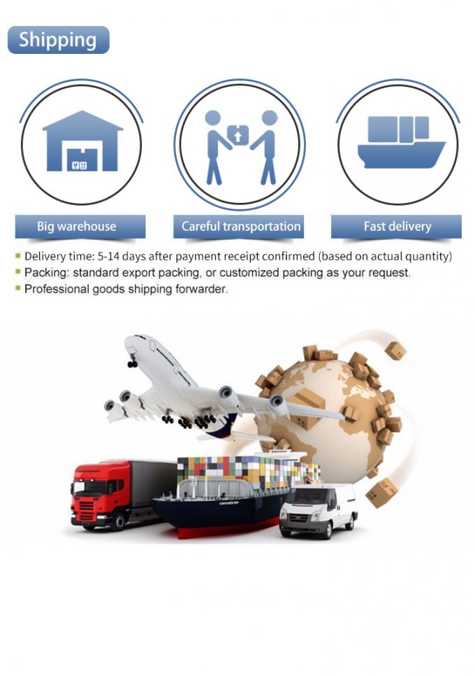 Papel fotográfico RC brillante A4/A3/4R/8.5"*11" para impresión por chorro de tinta 3